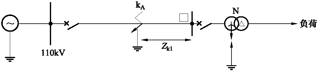 【例33】線路A相接地弱電側(cè)距離保護(hù)正確動作實(shí)例分析